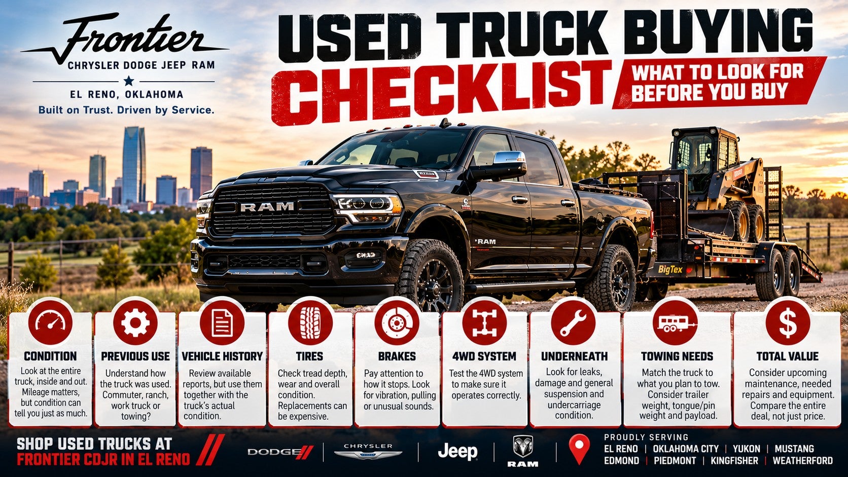 Used truck buying checklist for Oklahoma shoppers at Frontier CDJR in El Reno